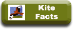 Galloway Kite Trail - Red Kite Facts