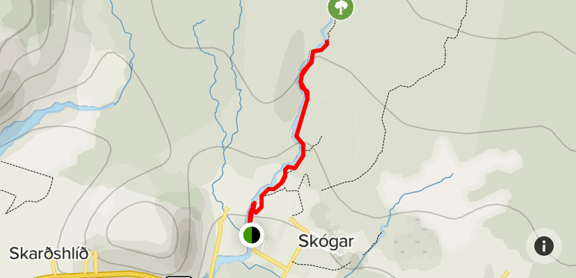 Skogafoss Waterfall Hiking Trail